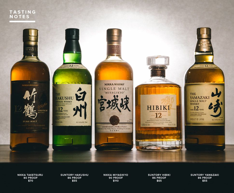 5 Best Japanese Whiskies