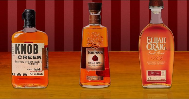 Best bourbon (2021): the top American whiskeys tasted ...