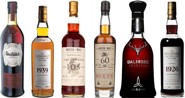 Enter the World of Most Expensive, Exclusive Whiskies