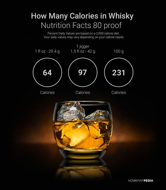 How many calories are in Jim Beam Apple?