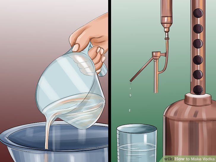 How to Make Vodka (with Pictures)