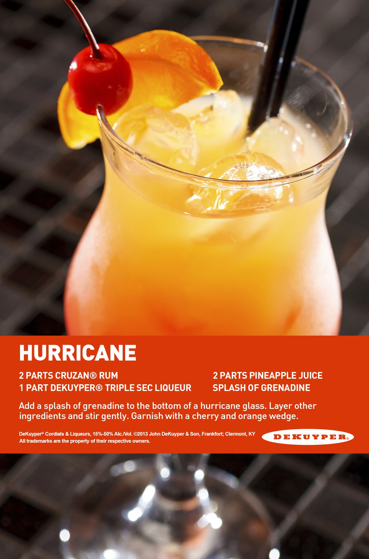 Hurricane drink 2 parts cruzan rum 1 part Dekuyper triple sec liqueur 2 ...