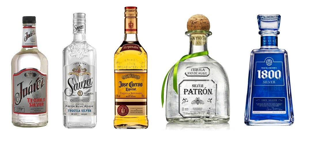Interesting facts about tequila