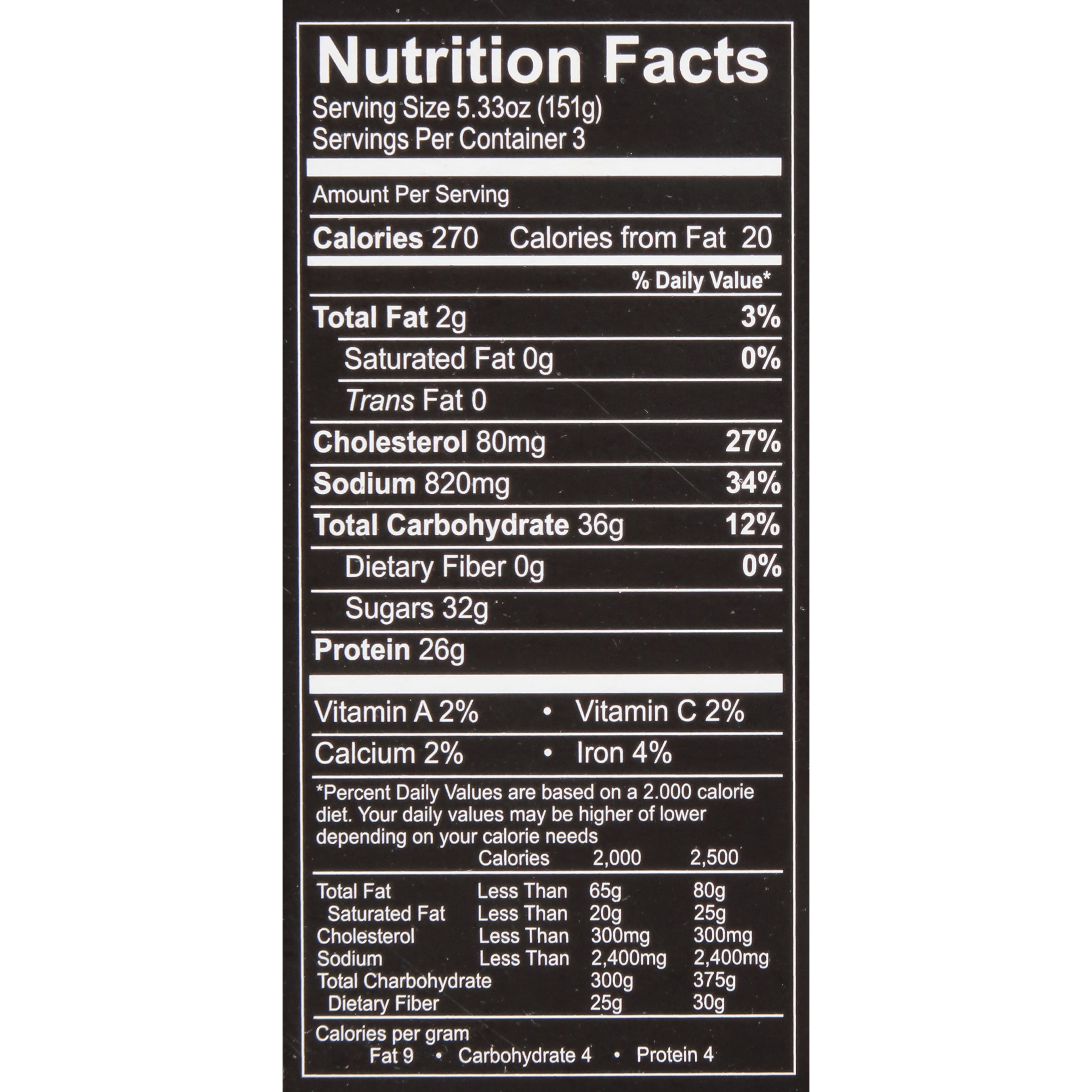 Jack Daniels Honey Nutrition Facts