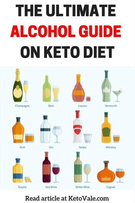No alcohol allowed on the keto diet  Health Blog
