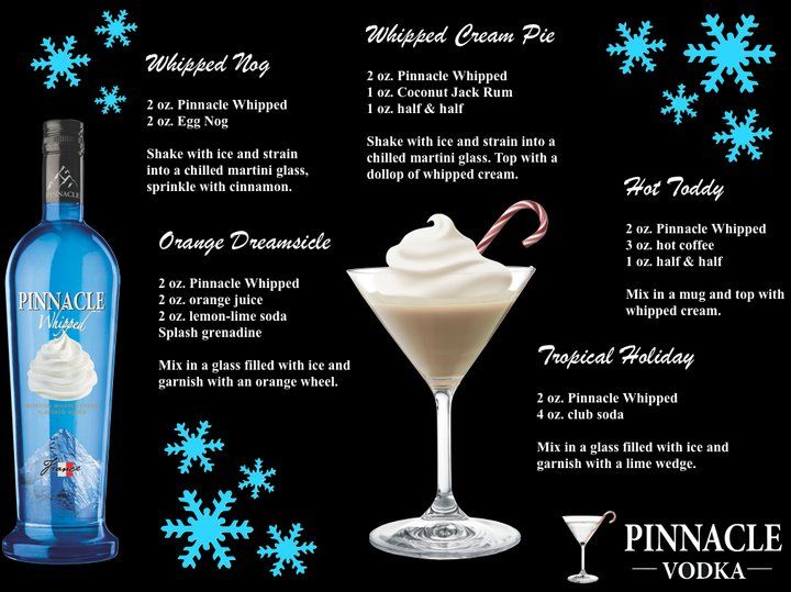 Pin by Capitol Media Solutions on Pinnacle Vodka (client)