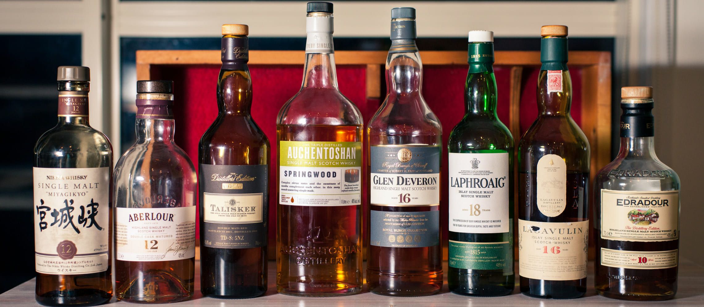 Six Types of Whiskeys Every Whiskey Drinker Should Know