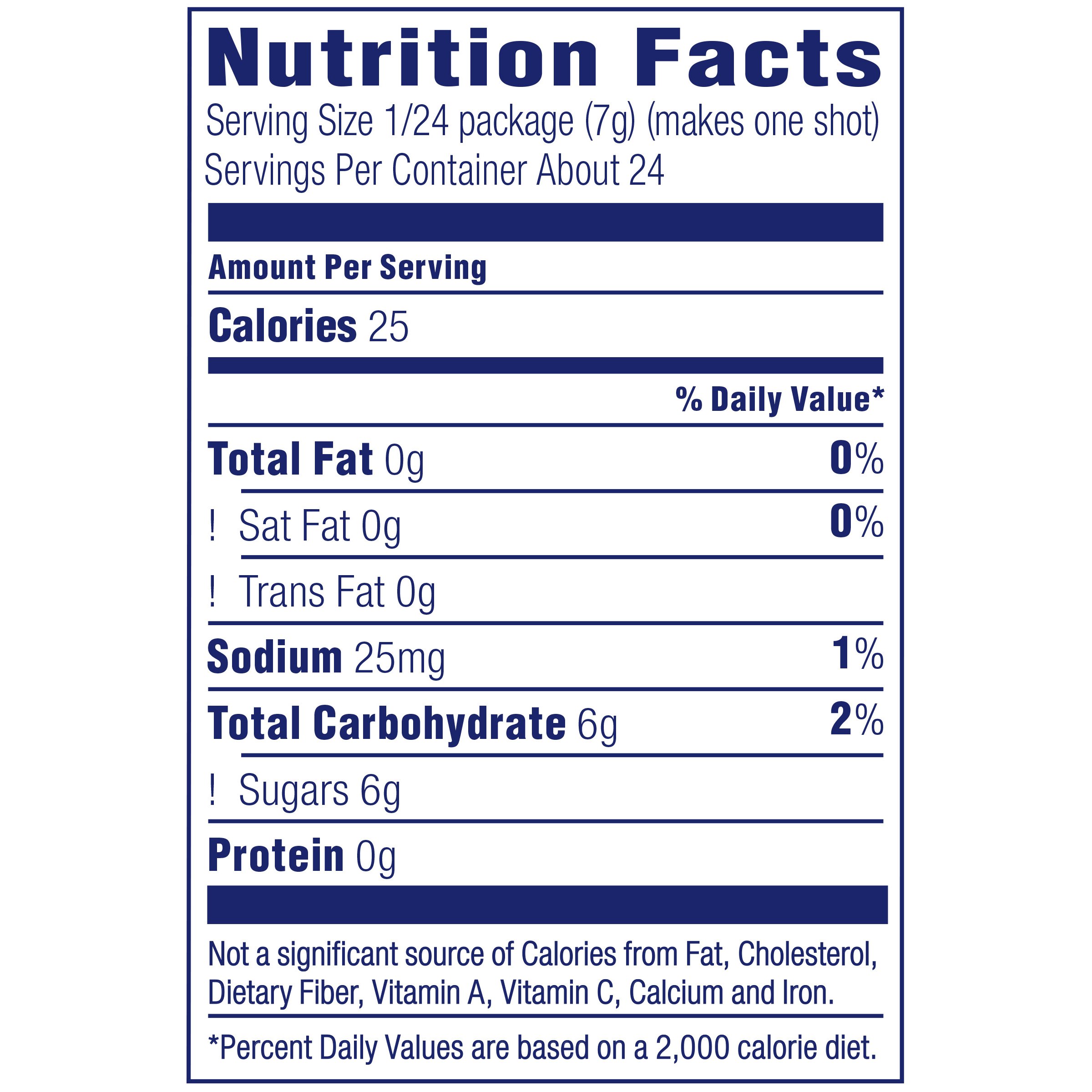 Svedka Nutrition Facts