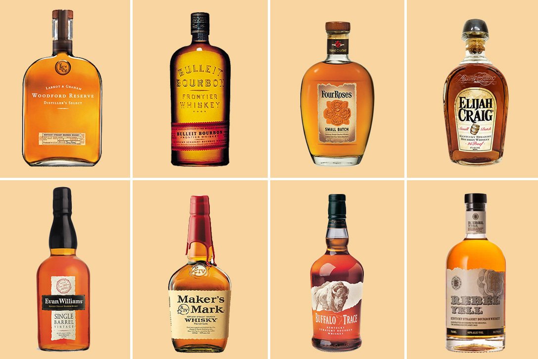 The 8 Best Bourbons Under $30