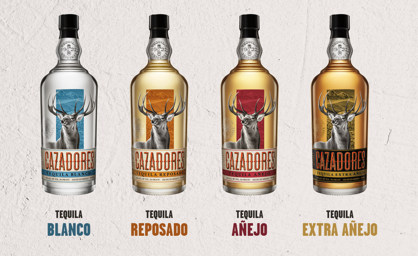 Types_of_Tequila_Blanco__Reposado__Anejo__Extra_Anejo ...
