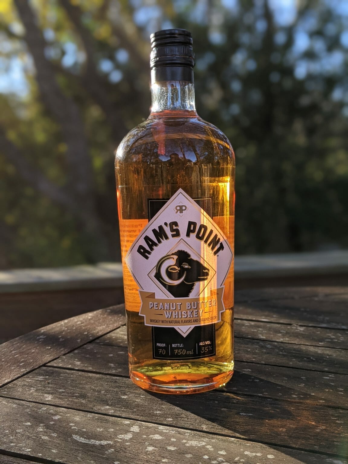 Whiskey Review: Rams Point Peanut Butter Whiskey  Thirty ...