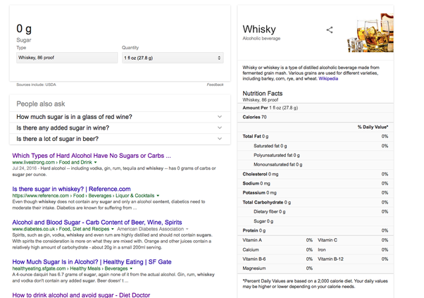 Why is there sugar in whiskey?